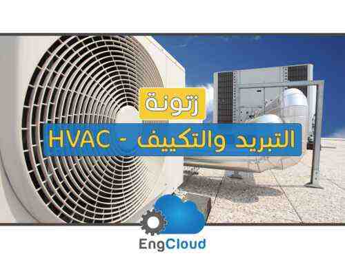 ⋆ 8 أفكار للأعمال HVAC وفرص للمبتدئين ⋆ ضامن الأعمال