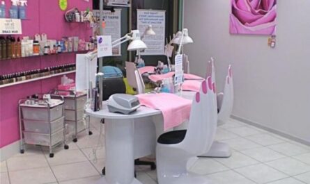 Пример за бизнес план за козметичен салон