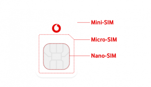 Jak zahájit podnikání s výměnou SIM karty GSM