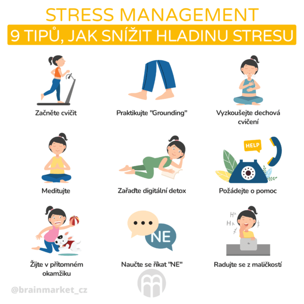 Čtyři jednoduché způsoby, jak snížit stres pro malé firmy «