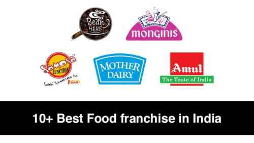 13 Profitable Food Court Franchise-Möglichkeiten in Indien für Anfänger