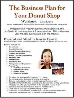 Beispiel Donut Shop Business Plan