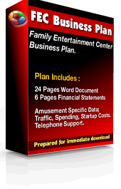 Beispiel eines Businessplans für das Family Entertainment Center