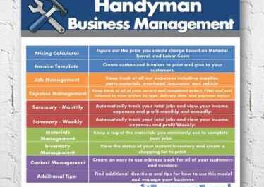 Beispiel eines Businessplans für Handyman Services