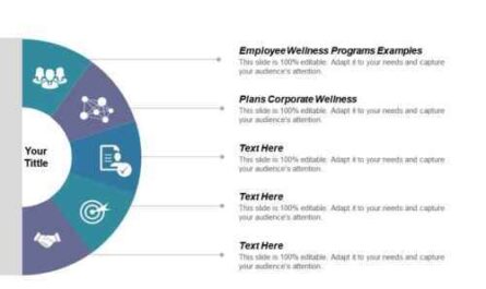 Beispiel eines Geschäftsplans für ein Corporate Wellness-Programm