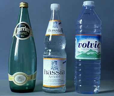Beispiel für einen Marketingplan für Wasser in Flaschen