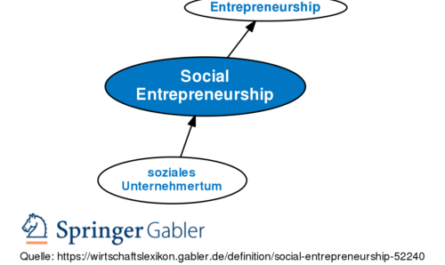 Die Vorteile des Unternehmertums für die Gesellschaft