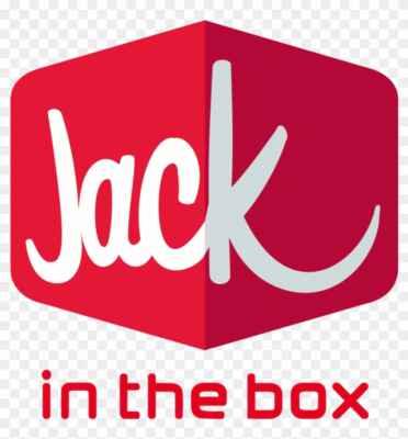 Franchise-Kosten, Gewinn & Jack In The Box-Funktionen