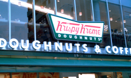 Krispy Kreme Franchise Kosten, Gewinne und Chancen