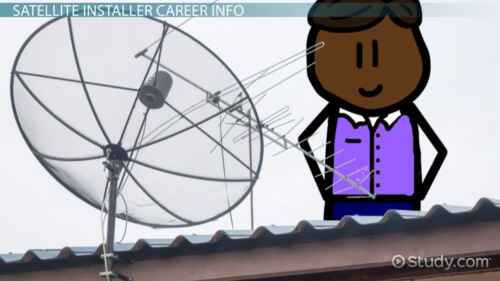 Werden Sie ein Satelliten-TV-Installateur: School of Installation Training