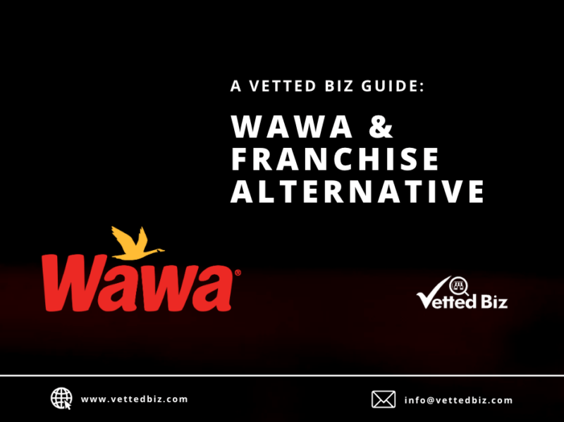 Κόστος, κέρδη και ευκαιρίες franchise Wawa