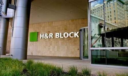 Costos de franquicia, ganancias y oportunidades de bloque H&R