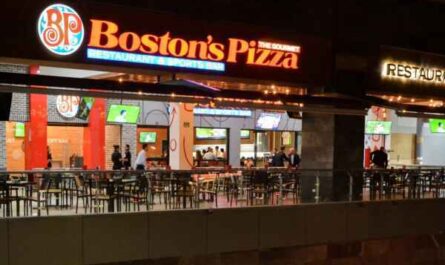 Costos de franquicia, ganancias y oportunidades de pizza en Boston