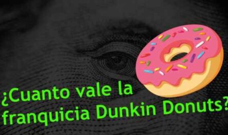 Costos, ganancias y oportunidades de la franquicia de Dunkin 'Donuts