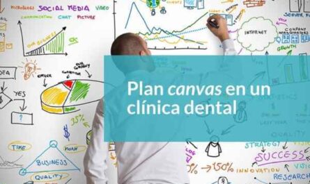 Ejemplo de plan de negocios de la clínica dental