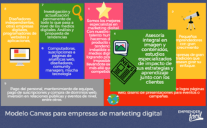 Ejemplo de plan de negocios de una agencia de marketing digital