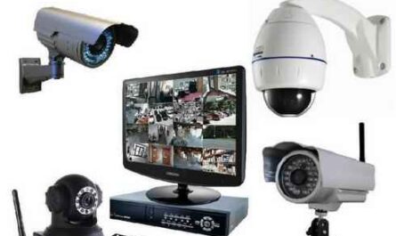 Ejemplo de plan de negocios para instalar una cámara CCTV