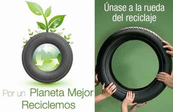 Ejemplo de plan de negocios para una planta de reciclaje de neumáticos