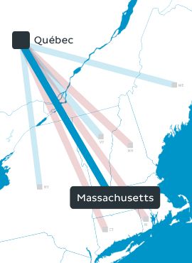 5 idées de grandes entreprises dans le Massachusetts