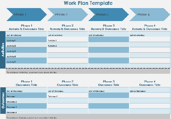 5 modèles Excel essentiels pour la gestion et le suivi de projets