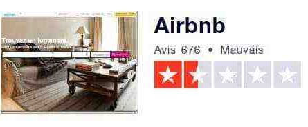 Airbnb est-il bon pour les hôtes?  Avantages et inconvénients de l'investissement