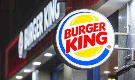 Coût, bénéfices et opportunités de la franchise Burger King
