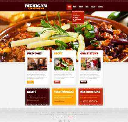Exemple de plan d'affaires pour un restaurant mexicain