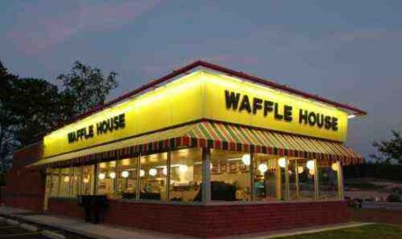 Franchise Cost, Profit and Waffle House Caractéristiques