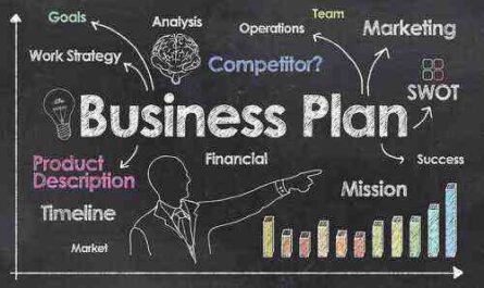 L'importance d'un business plan pour un entrepreneur