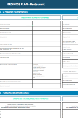 Un exemple de business plan pour un restaurant de poulet frit