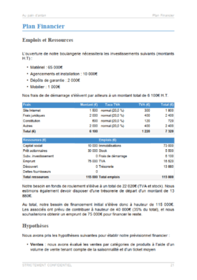 ⋆ Un exemple de business plan pour une pâtisserie ⋆ Business Guarantor