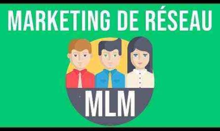 Un exemple de plan d'affaires d'agence de marketing de réseau MLM