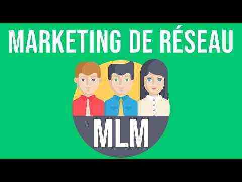 Un exemple de plan d'affaires d'agence de marketing de réseau MLM