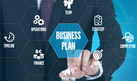 5 langkah kunci dalam rencana bisnis kecil Anda