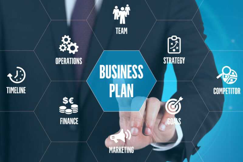 5 langkah kunci dalam rencana bisnis kecil Anda