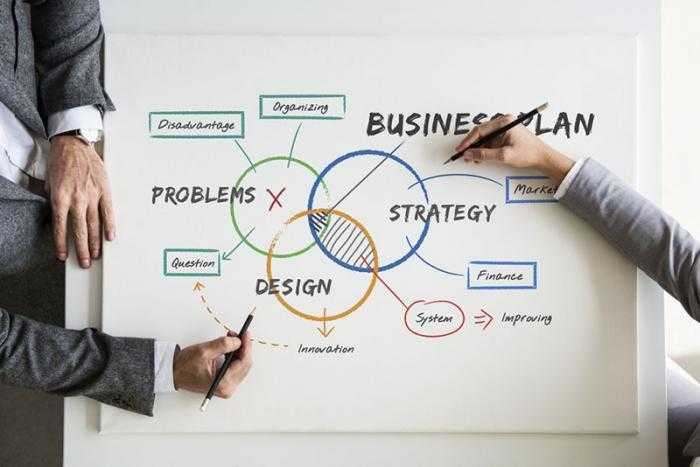 6 risiko bisnis penting dalam rencana bisnis