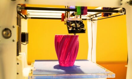 Contoh rencana bisnis pencetakan 3D