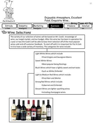 Contoh Rencana Bisnis Wine Bar