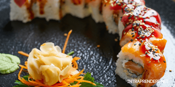 Caratteristiche di costo, profitto e Ace Sushi di franchising