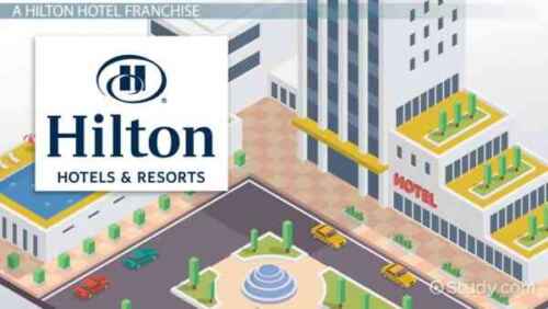 Costi del franchising, profitti e caratteristiche di Hilton Hotels & Resorts