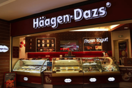 Costi di franchising, profitti e caratteristiche di Haagen-Dazs