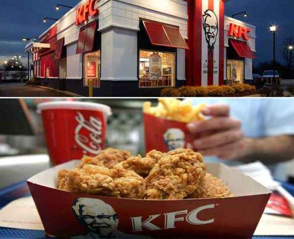 Costo, profitto e opportunità del franchising KFC