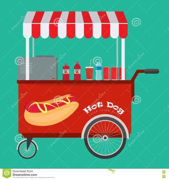 Esempio di piano aziendale del carrello di hot dog