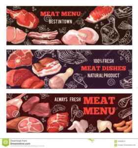 Esempio di piano aziendale del negozio di carne