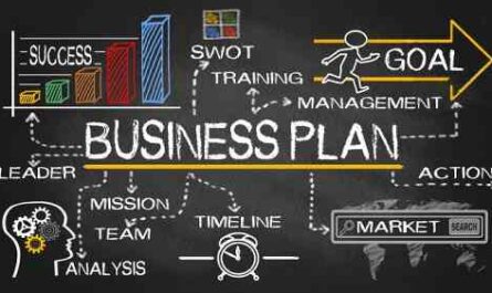 business plan bar pasticceria