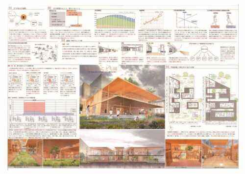 養鶏場のレイアウトと設計–住宅建設