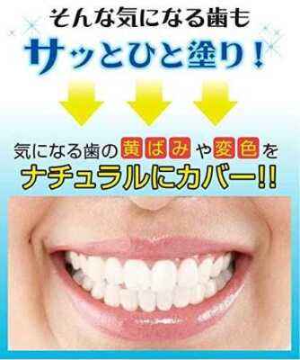 歯のホワイトニングサービスのサンプルビジネスプラン