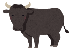 カザフ白頭牛：特徴と完全な品種情報