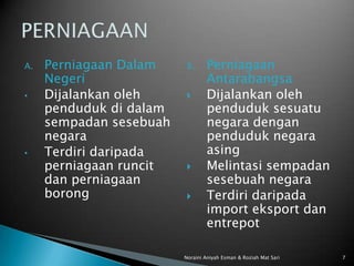 Contoh rancangan perniagaan import dan eksport