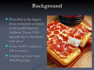 Contoh rancangan perniagaan pizza